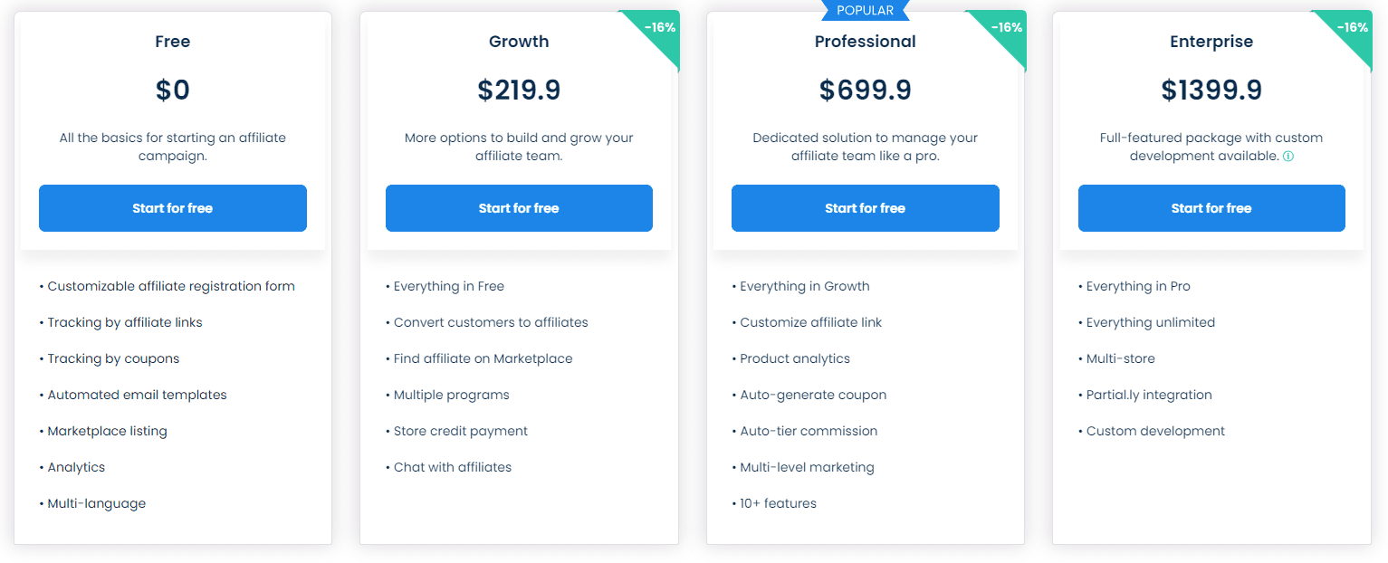 upPromote pricing